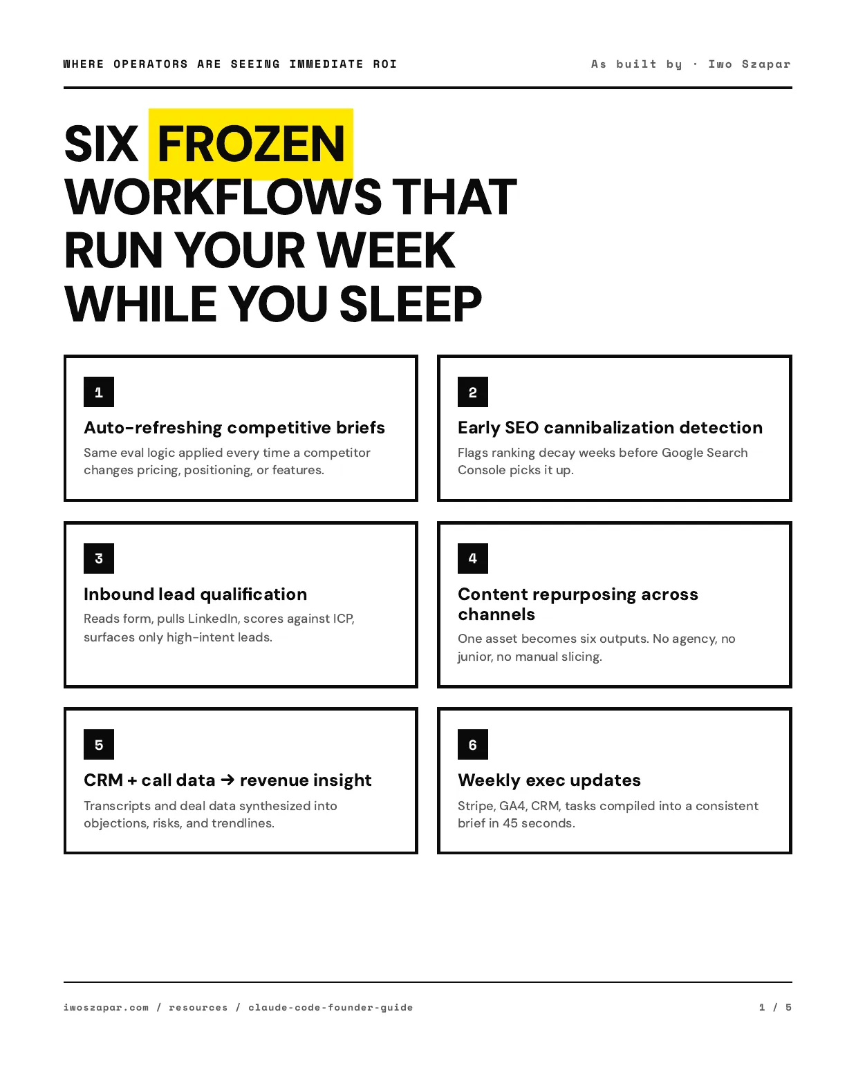 Six frozen workflows that run your week