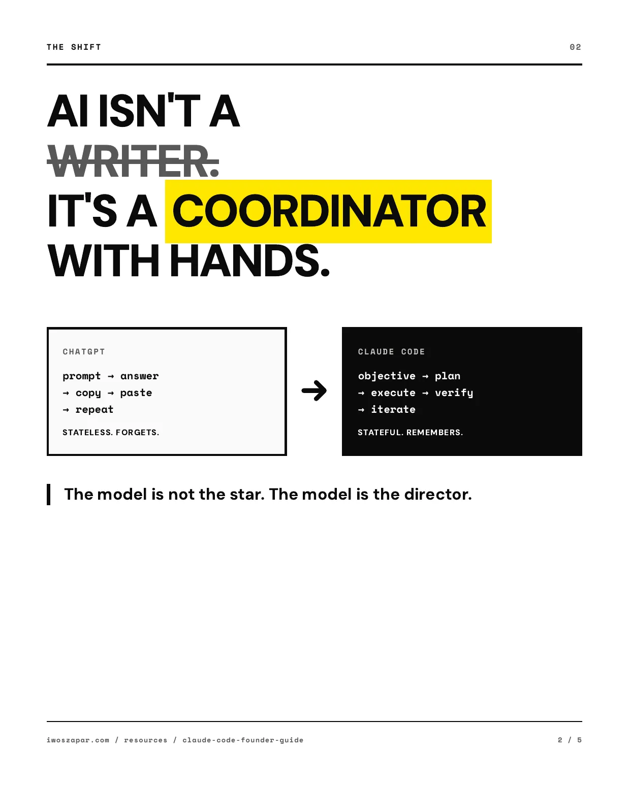 ChatGPT vs Claude Code comparison
